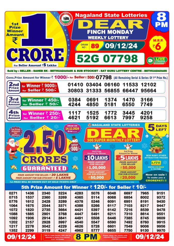 Lottery Sambad Today Result - 1 PM 6 PM 8 PM Results
