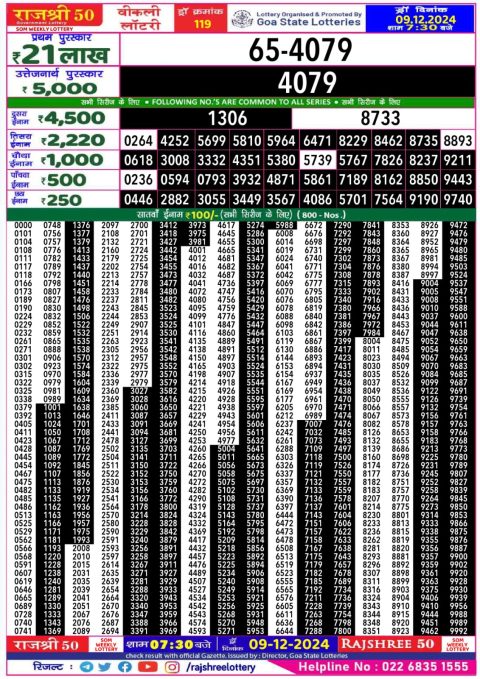 Lottery Sambad Today 2024