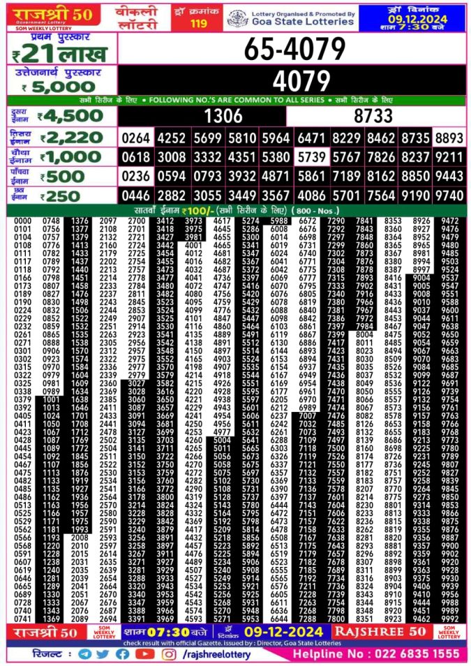 Lottery Sambad Today Result - 1 PM 6 PM 8 PM Results