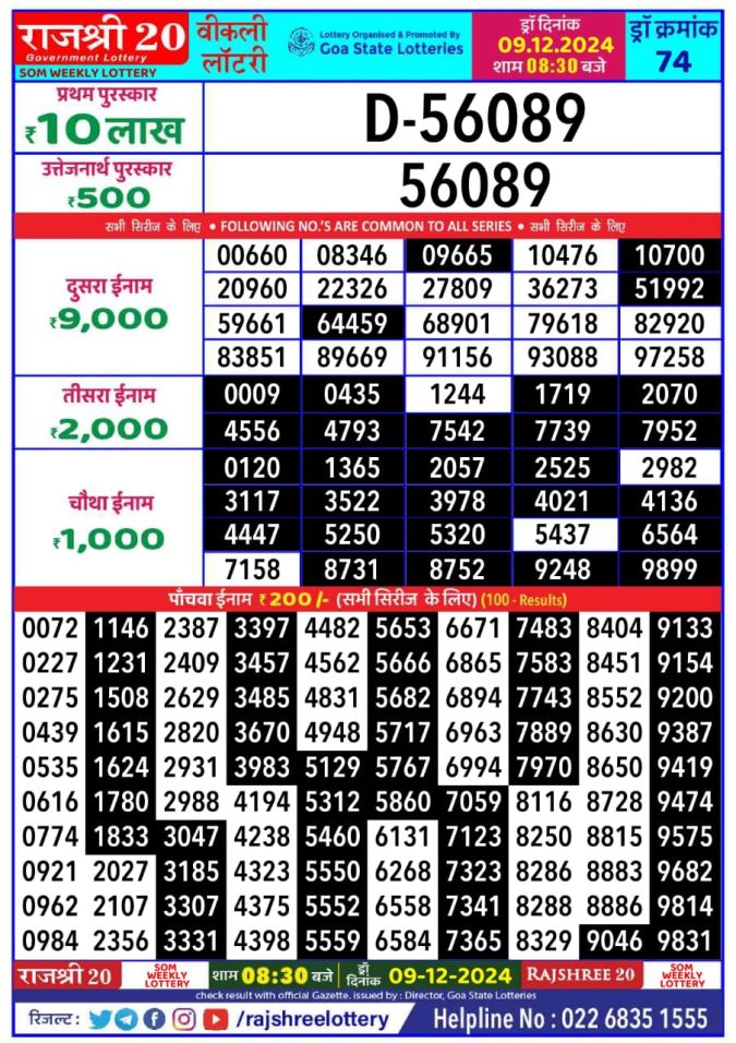 Lottery Sambad Today Result - 1 PM 6 PM 8 PM Results