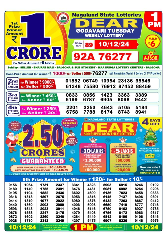 Lottery Sambad Today Result - 1 PM 6 PM 8 PM Results