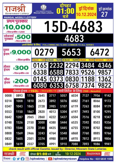 Lottery Sambad Today 2024