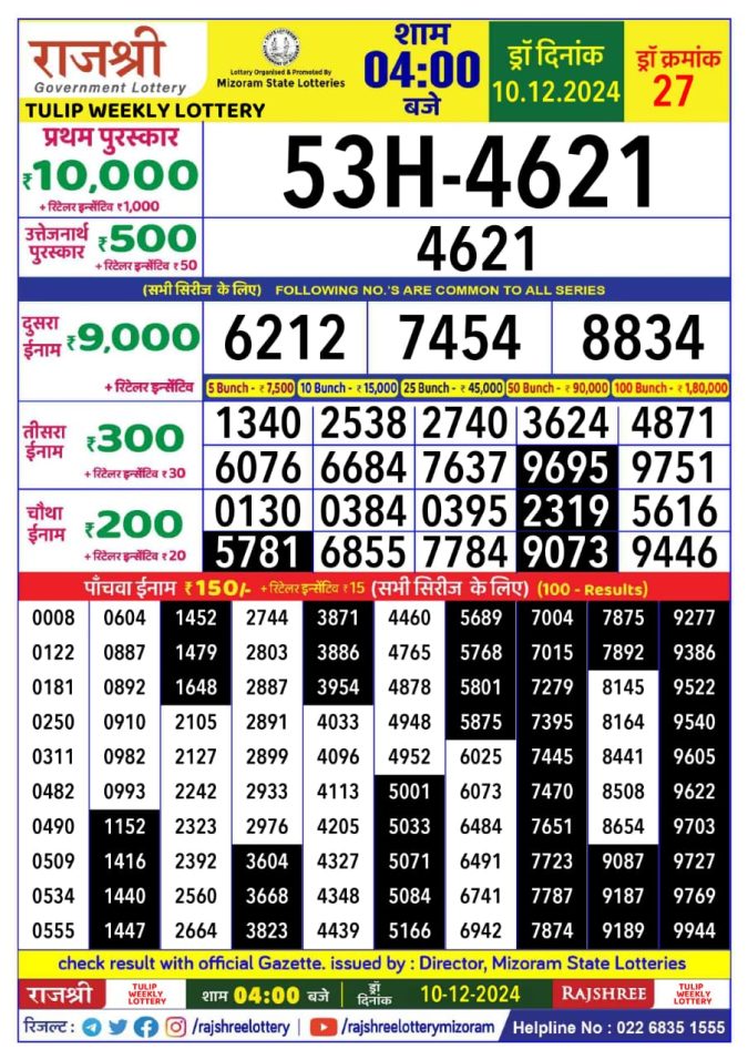 Lottery Sambad Today Result - 1 PM 6 PM 8 PM Results