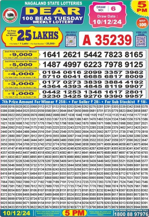 Lottery Sambad Today 2024