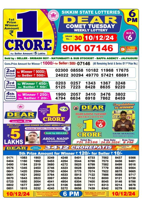 Lottery Sambad Today 2024