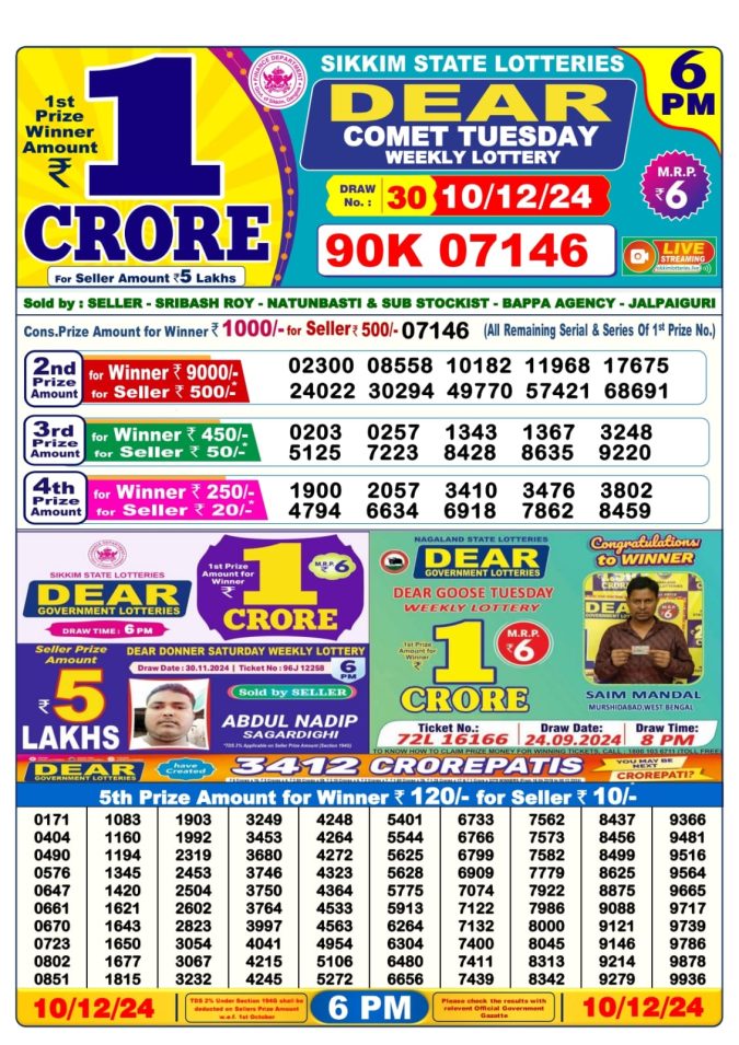 Lottery Sambad Today Result - 1 PM 6 PM 8 PM Results