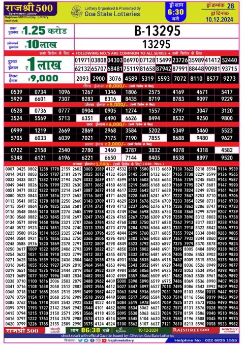 Lottery Sambad Today 2024