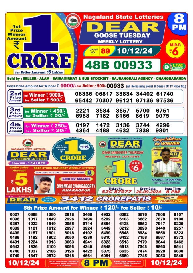 Lottery Sambad Today Result - 1 PM 6 PM 8 PM Results
