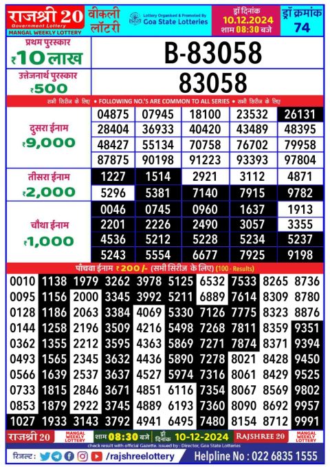 Lottery Sambad Today 2024
