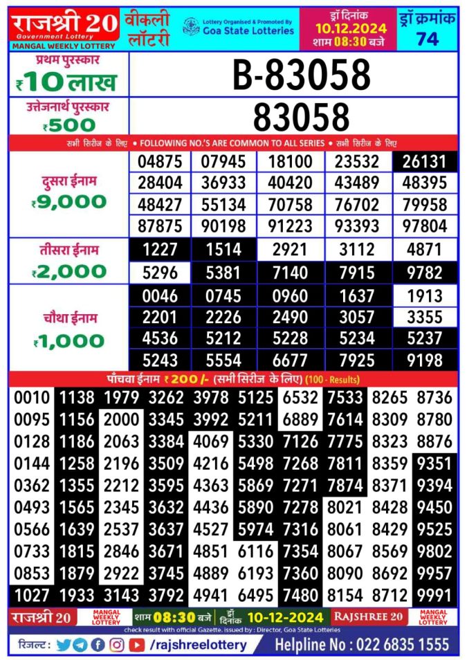 Lottery Sambad Today Result - 1 PM 6 PM 8 PM Results