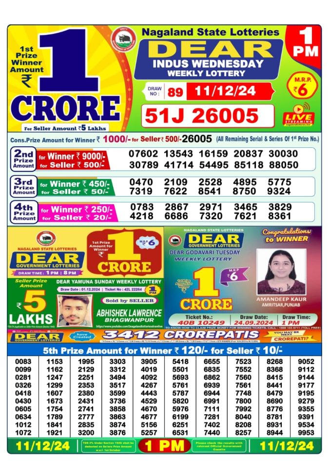 Lottery Sambad Today Result - 1 PM 6 PM 8 PM Results