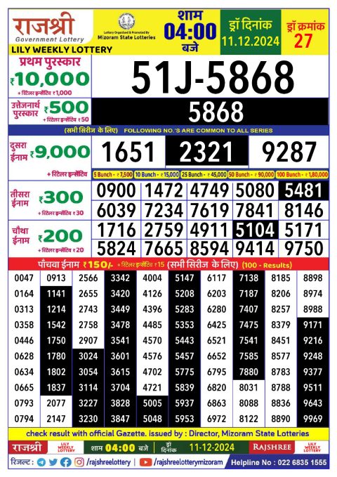 Lottery Sambad Today 2024