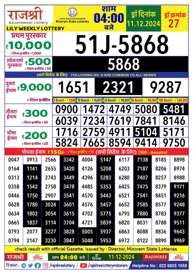 Lottery Sambad Today Result - 1 PM 6 PM 8 PM Results