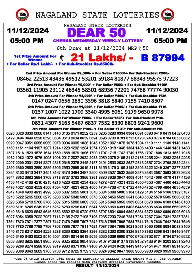 Lottery Sambad Today Result - 1 PM 6 PM 8 PM Results