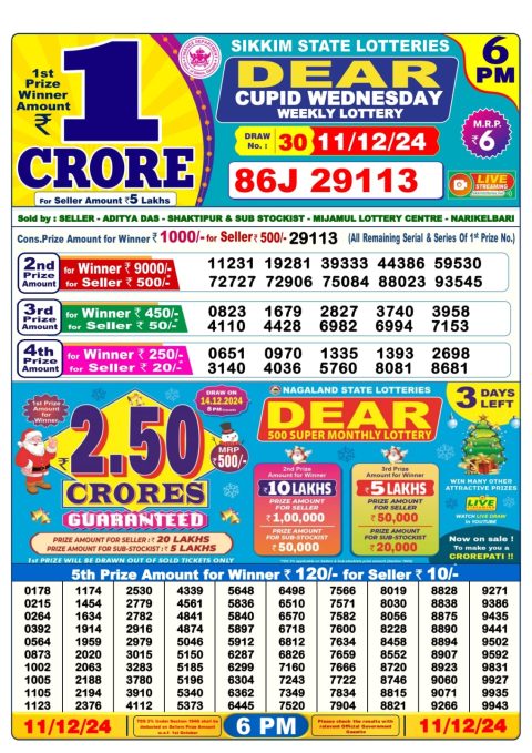Lottery Sambad Today 2024