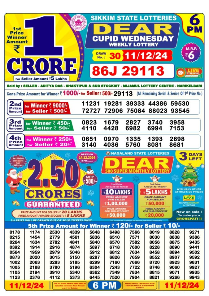 Lottery Sambad Today Result - 1 PM 6 PM 8 PM Results