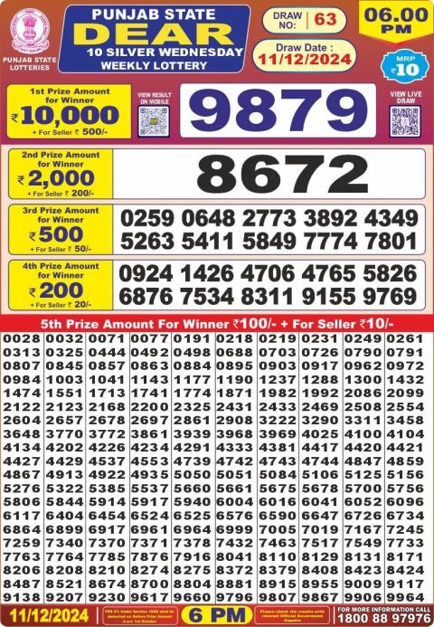 Lottery Sambad Today 2024