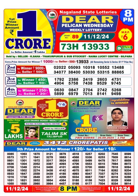 Lottery Sambad Today 2024
