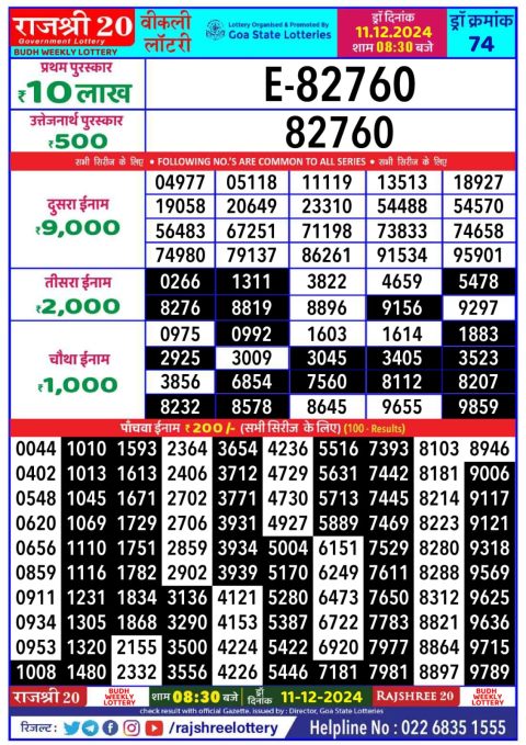 Lottery Sambad Today 2024