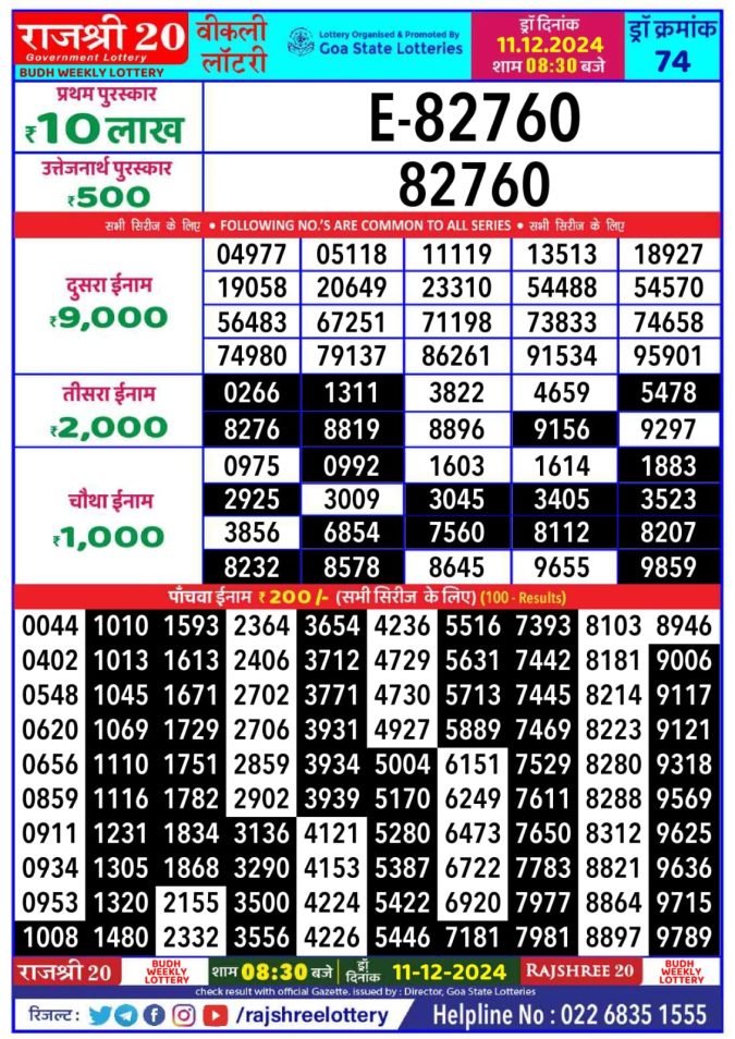 Lottery Sambad Today Result - 1 PM 6 PM 8 PM Results