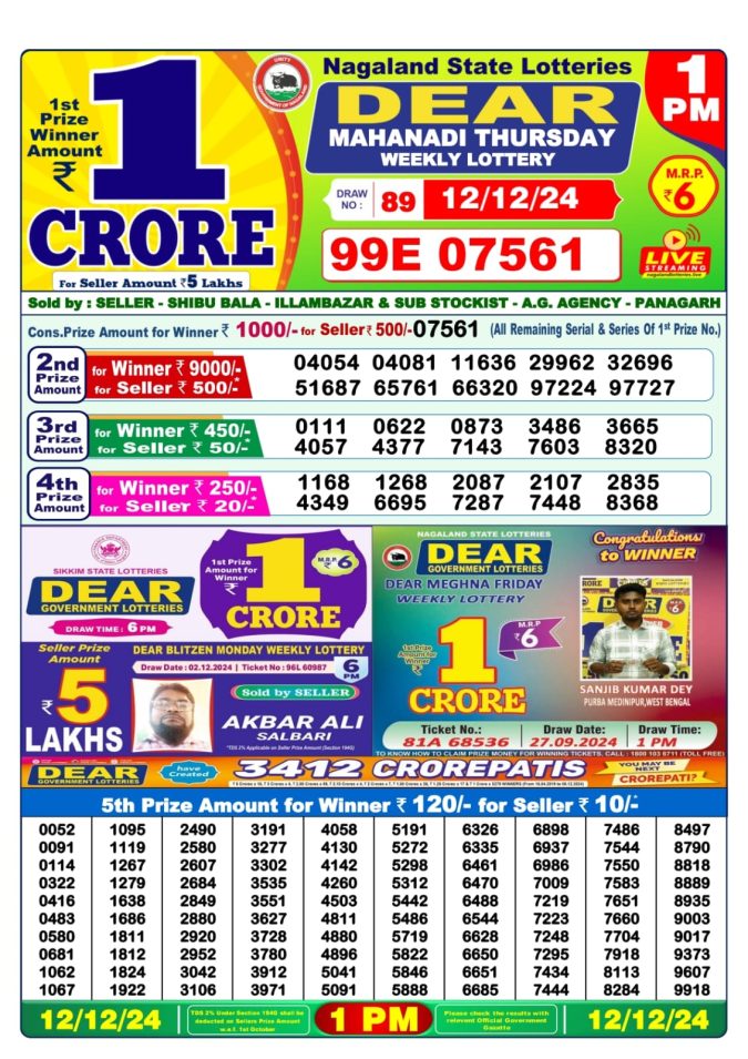 Lottery Sambad Today Result - 1 PM 6 PM 8 PM Results
