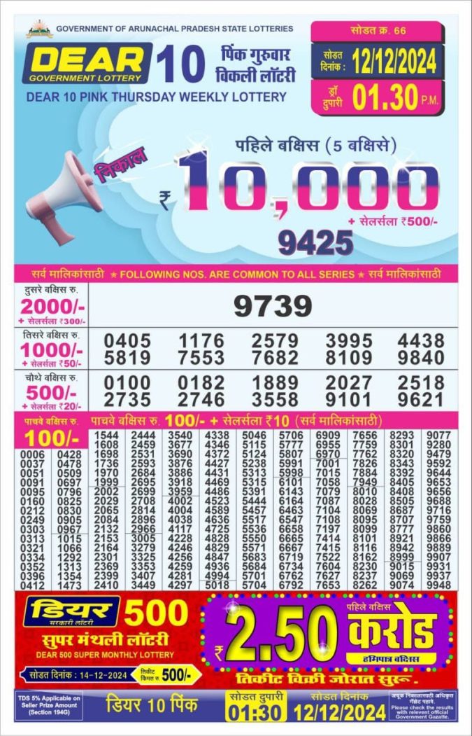 Lottery Sambad Today Result - 1 PM 6 PM 8 PM Results