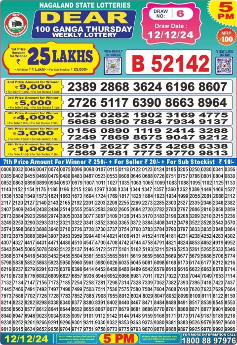 Lottery Sambad Today 2024