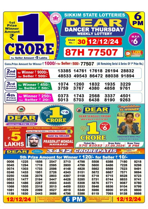 Lottery Sambad Today 2024
