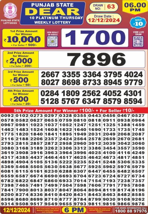 Lottery Sambad Today 2024