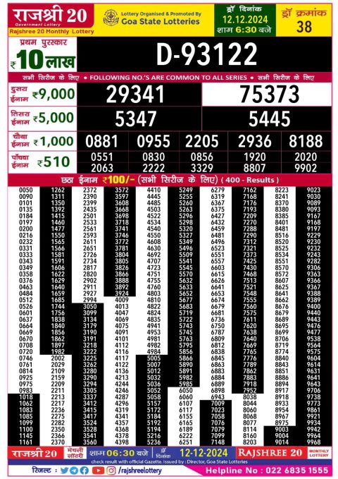 Lottery Sambad Today 2024