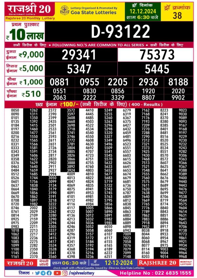 Lottery Sambad Today Result - 1 PM 6 PM 8 PM Results