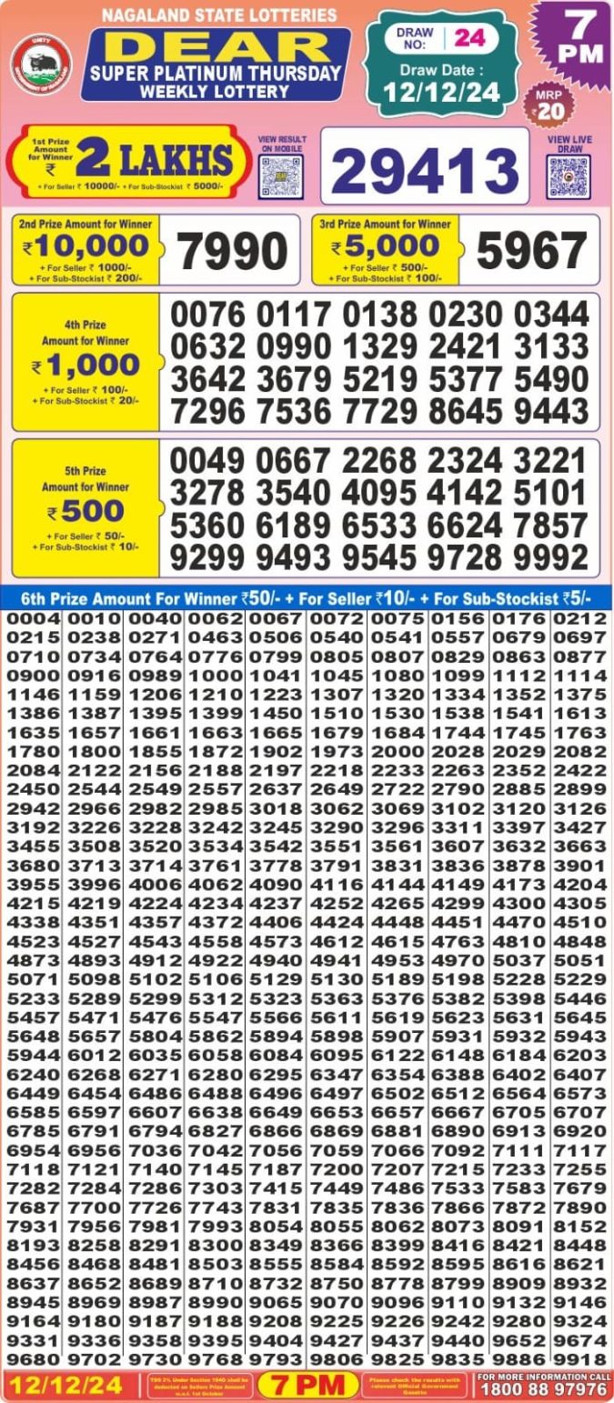Lottery Sambad Today Result - 1 PM 6 PM 8 PM Results