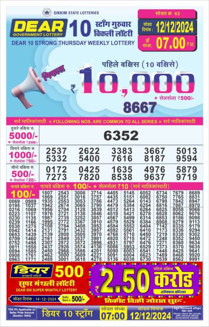 Lottery Sambad Today Result - 1 PM 6 PM 8 PM Results