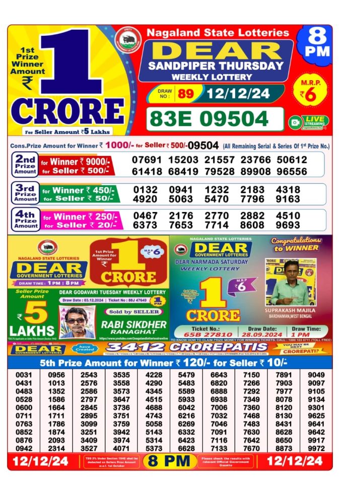Lottery Sambad Today Result - 1 PM 6 PM 8 PM Results