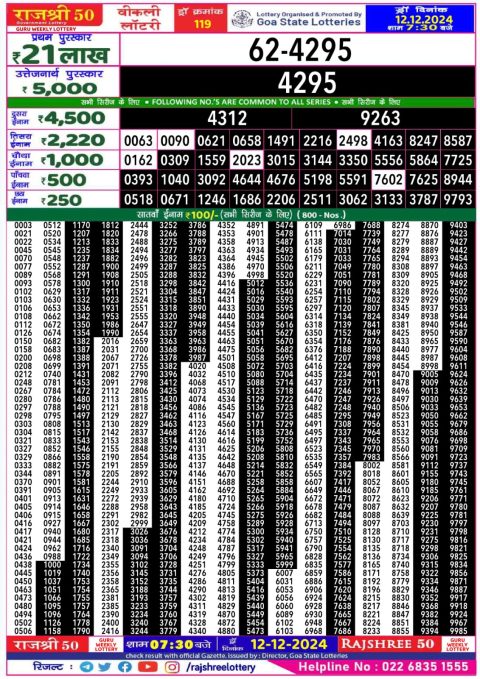 Lottery Sambad Today 2024