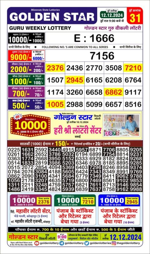 Lottery Sambad Today 2024