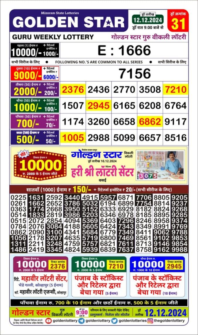 Lottery Sambad Today Result - 1 PM 6 PM 8 PM Results