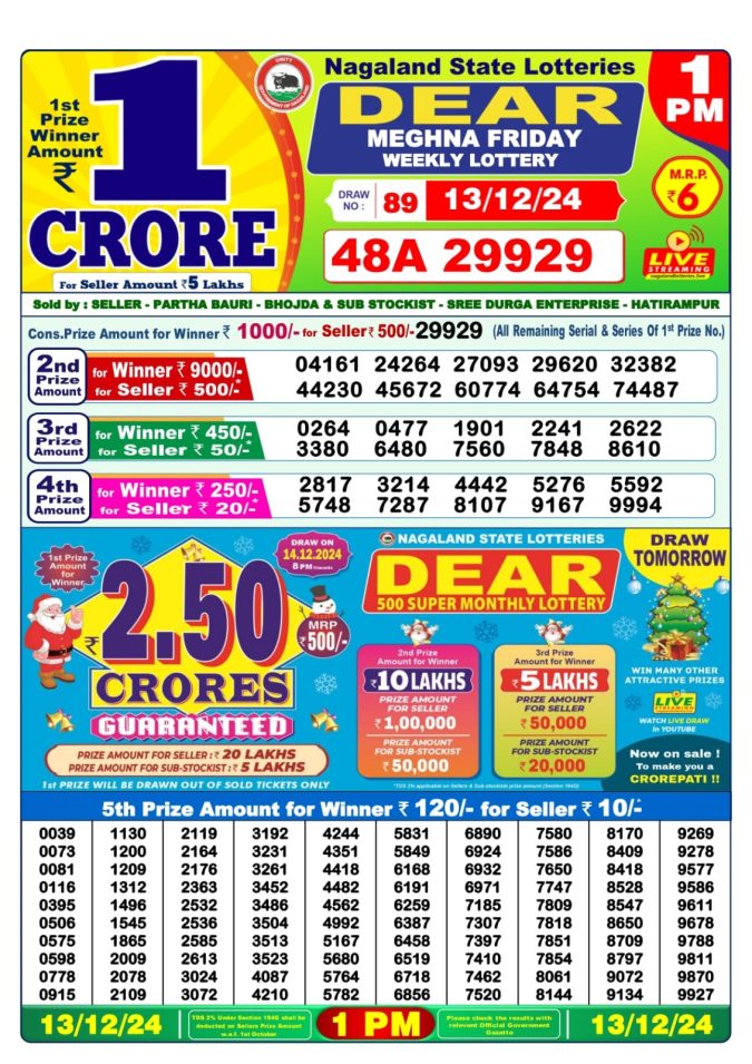 Lottery Sambad Today Result - 1 PM 6 PM 8 PM Results