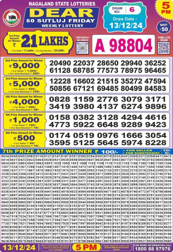 Lottery Sambad Today Result - 1 PM 6 PM 8 PM Results