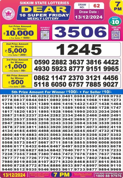 Lottery Sambad Today 2024