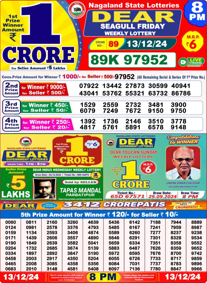 Lottery Sambad Today Result - 1 PM 6 PM 8 PM Results