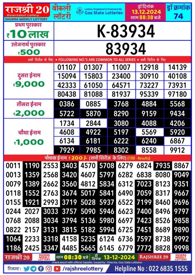 Lottery Sambad Today Result - 1 PM 6 PM 8 PM Results