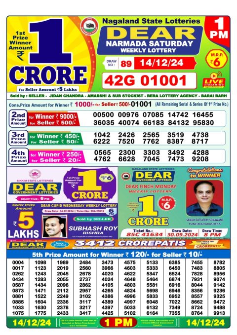 Lottery Sambad Today 2024