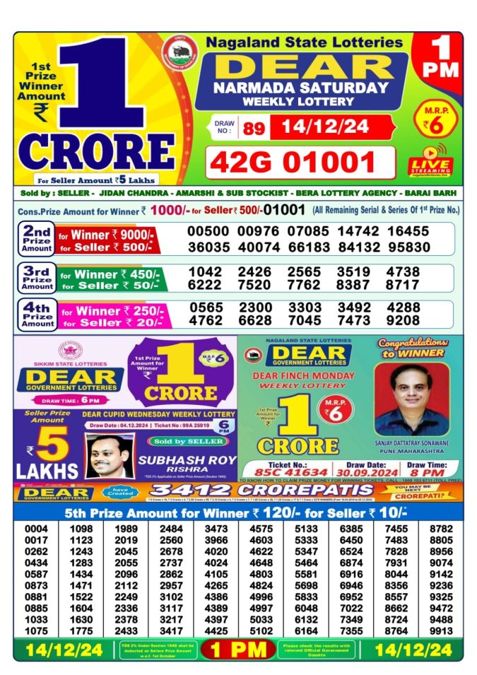 Lottery Sambad Today Result - 1 PM 6 PM 8 PM Results