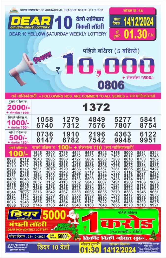Lottery Sambad Today Result - 1 PM 6 PM 8 PM Results