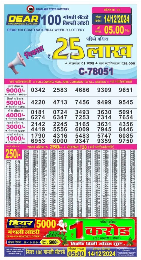 Lottery Sambad Today 2024