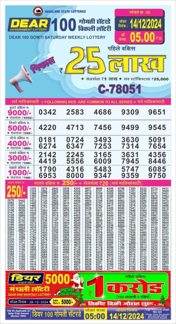 Lottery Sambad Today Result - 1 PM 6 PM 8 PM Results