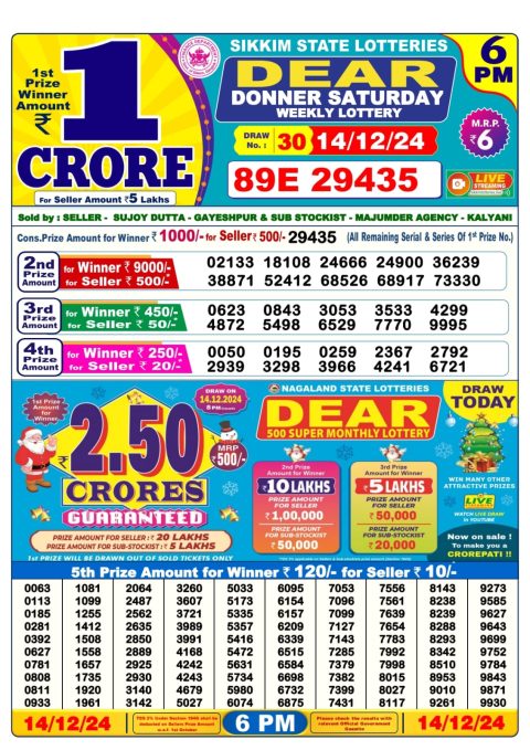 Lottery Sambad Today 2024