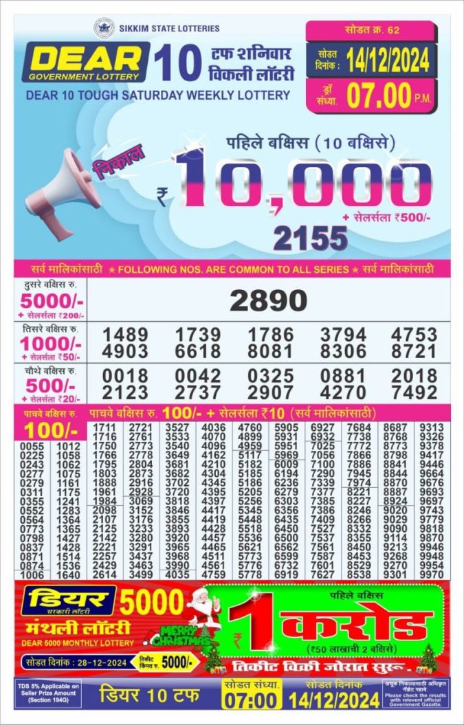 Lottery Sambad Today Result - 1 PM 6 PM 8 PM Results