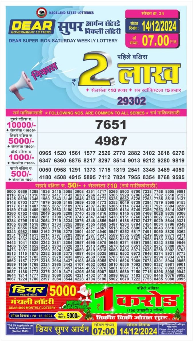 Lottery Sambad Today Result - 1 PM 6 PM 8 PM Results